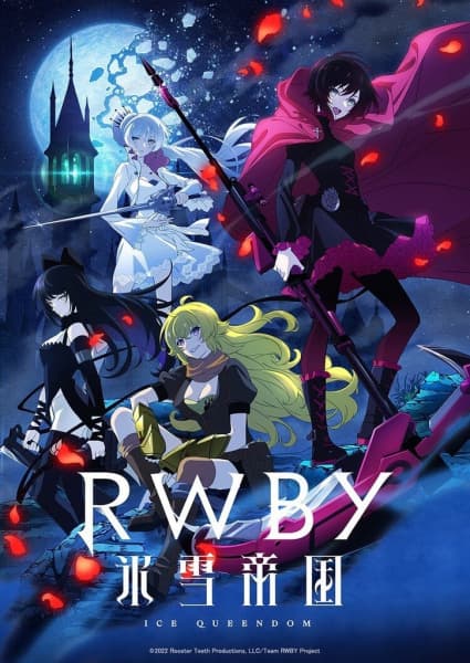Постер аніме RWBY: Крижане королівство