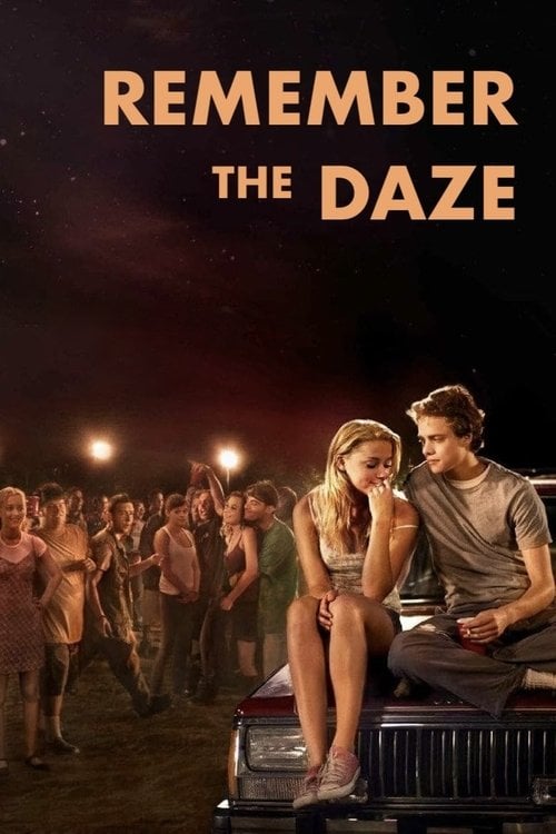 Постер Remember the Daze (2008)