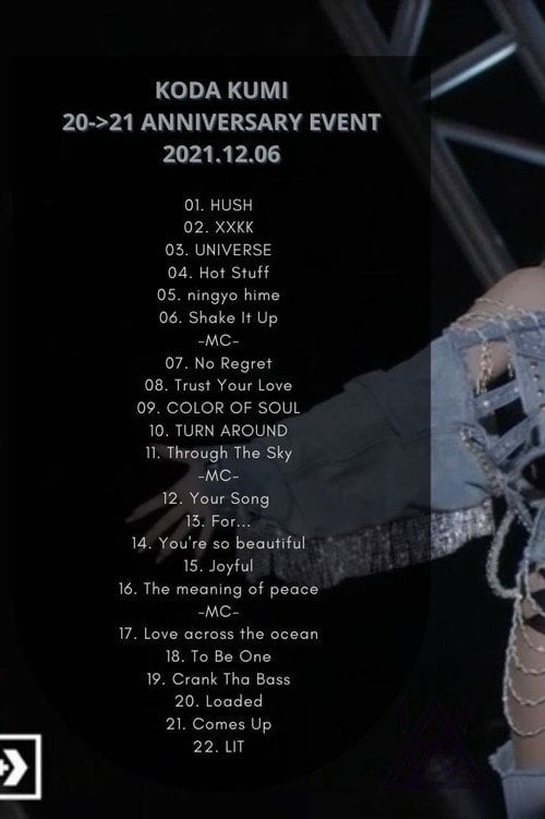 Постер KODA KUMI 20TH-21ST ANNIVERSARY EVENT (2021)