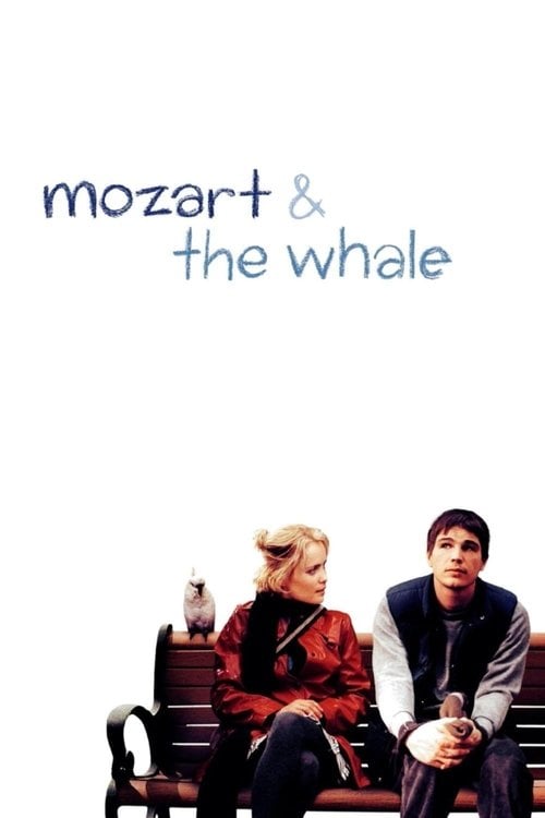 Постер Моцарт і Кит (2005)