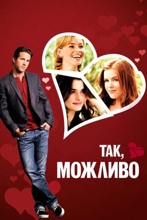 Так, можливо / Так, ні, не знаю