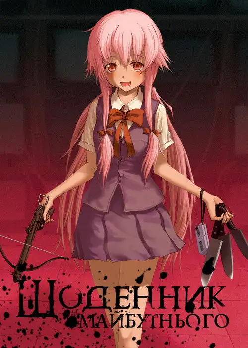 Щоденник майбутнього