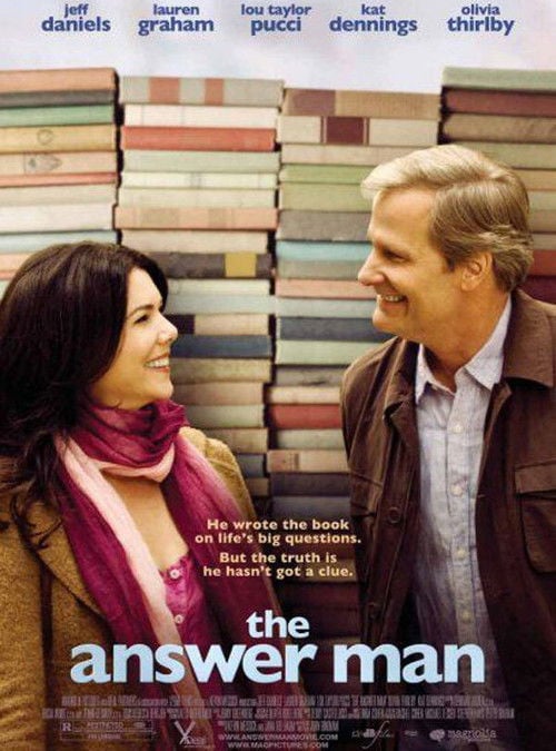 Постер Людина, яка все знала (2009)