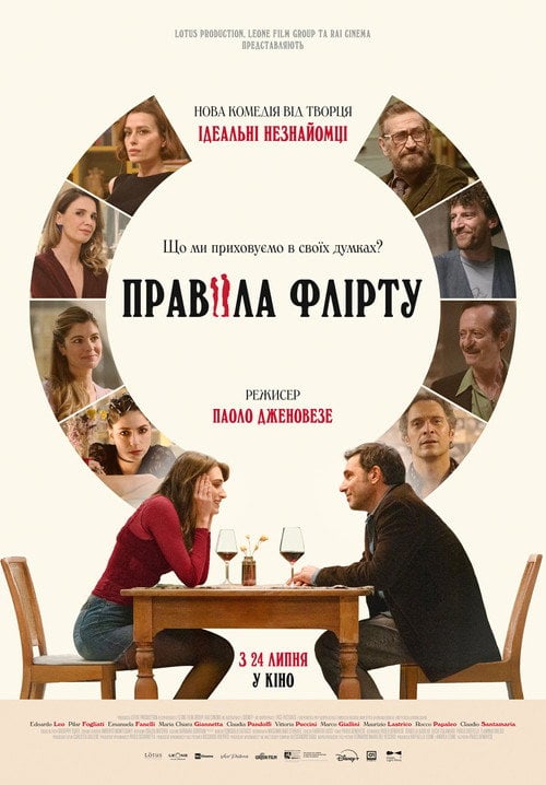 Постер Правила флірту (2025)