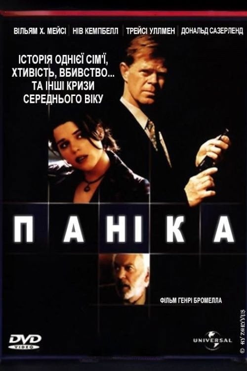 Постер Паніка (2000)
