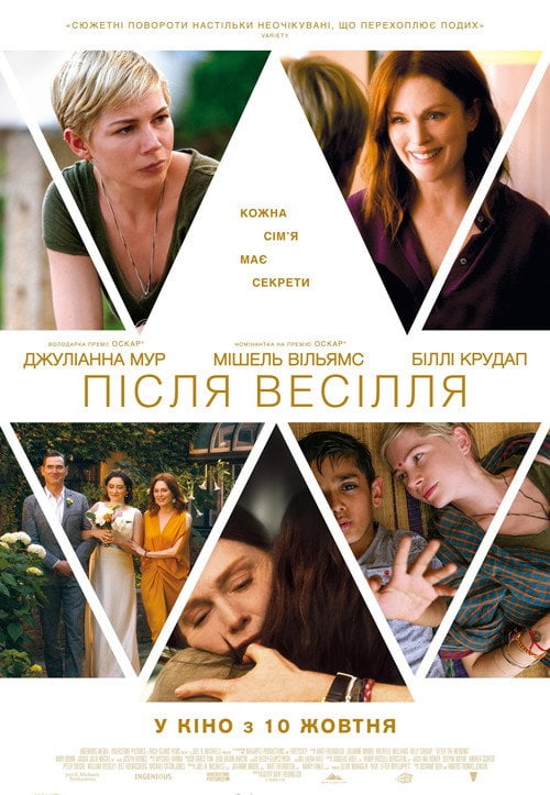 Постер Після весілля (2019)