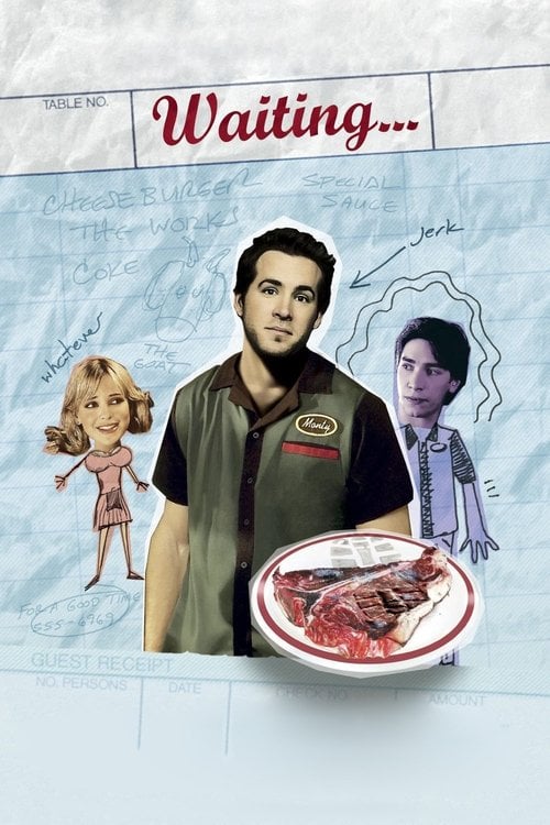 Постер Велика жратва (2005)