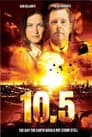 10.5 балів